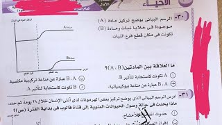 حل امتحان الاحياء حسن محرم الصف الثالث الثانوى 2021