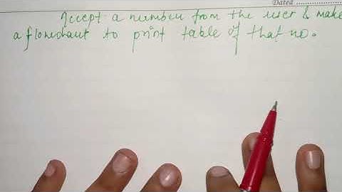 flowchart to accept a no. from the user and print table of that no.| #flowcharts #edustop #tableofno