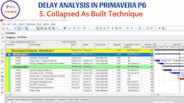5. Delay analysis in Primavera P6 || Collapsed as built technique