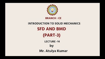 Introduction To Solid Mechanics | SFD and BMD Part-3 | AKTU Digital Education