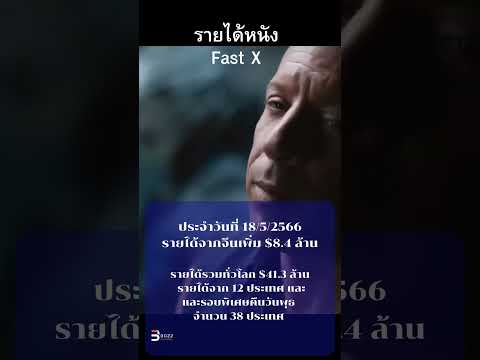 Fast X | รายได้หนัง