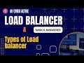 Load balancer and types | Explained by a Cyber Security Professional