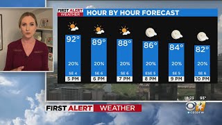 Stray showers possible, muggy despite light winds