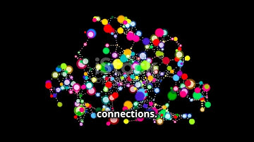 Centrality Measures  Key Nodes in Network #Cent #Netw #Grph #Clos #Scie #Data #sciencefather father