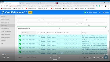 Cloudify Blueprint SDN deployed on an Openstack Cloud.