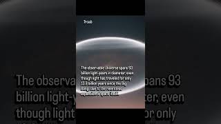 The universe has some amazing speed.  #universe #space #facts #education