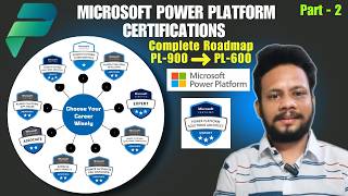 🚨😲Microsoft Power Platform Certifications Explained in Telugu  | Part-2 | Prudhvi Raj Meda