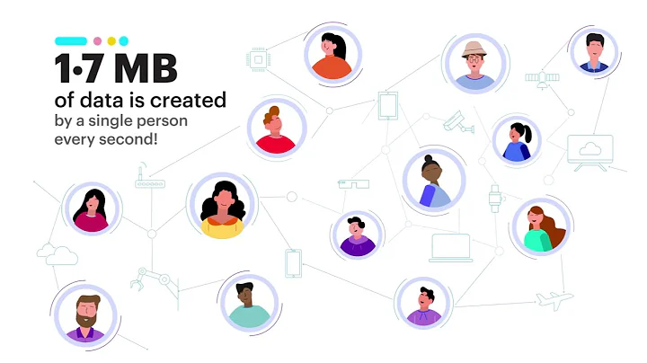 Simplify Data-Driven Decision-Making for All Business Users I Lumenore