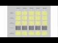 Aes rijndael cipher  visualization