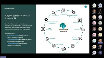 Knowing and Defending Your Data in the Age of Generative AI - Part II