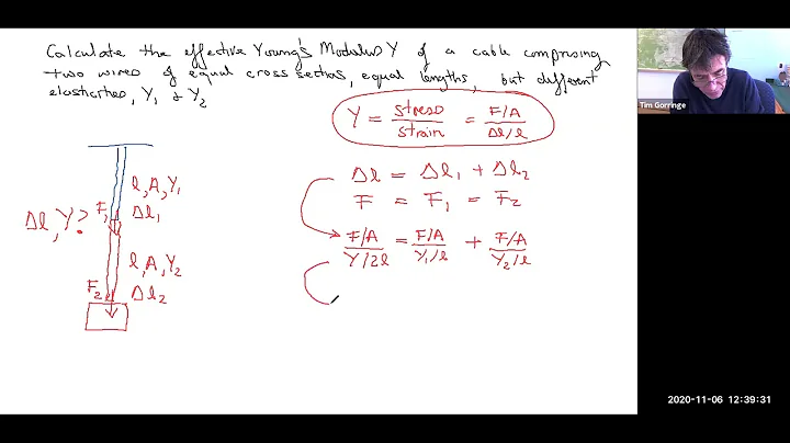 example - stress, strain,  and elasticity for cable constructed of two different materials