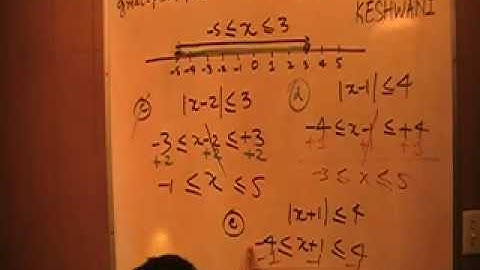 GMAT Problem Solving 143 p172 - 13th Edition Official Guide - KeshwaniPrep.com