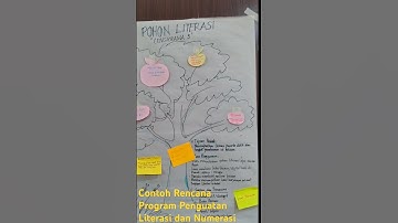 Contoh Penguatan Literasi dan Numerasi #literasi #numerasi #literasisd #numerasisd