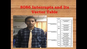 8086 Interrupts and its Vector Table