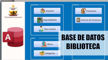 Base de Datos para Biblioteca en Access 🔥 Guía Completa 2024 🚀 Asesoría proyecto educativo