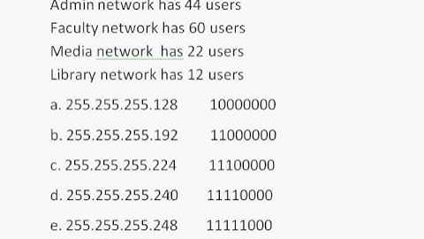 Subnetting Cisco CCNA -Part 5 The Magic Number