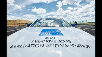 AVL ZalaZONE Proving Ground 2025 | Driving Innovation in Mobility