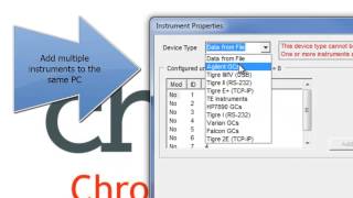 Celebrity Chromatography Data Acqusition Software for Windows 7, Windows 8 & Windows 10 Net Worth