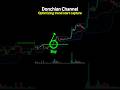 【Multi SUB】Donchian Channel: 3 Breakout Strategies in 60 Seconds #shorts