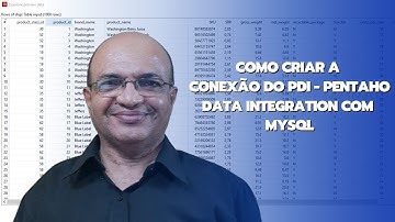Como criar a conexão do PDI com o banco de dados Mysql