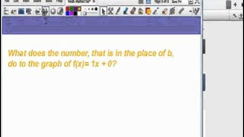 Geogebra exploration
