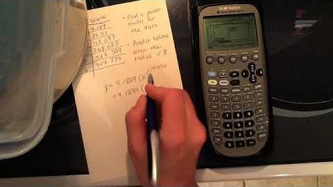 Power Regression on the TI-89