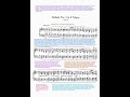 Chopin’s tear‑inducing melody in F major #ClassicalPiano #RomanticPiano
