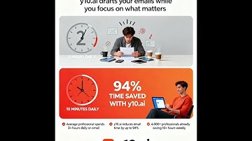 Your personal AI assistant that drafts emails, schedules meetings, and organizes your day