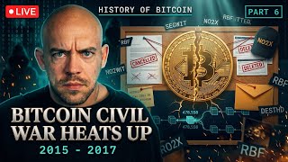 History of Bitcoin, Part 6: Bitcoin Civil War Heats Up 2015-2017