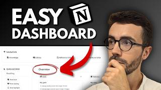 The Best Way to Organize Your Notion Workspace