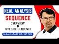 Real Analysis | Sequence - Definition & Examples