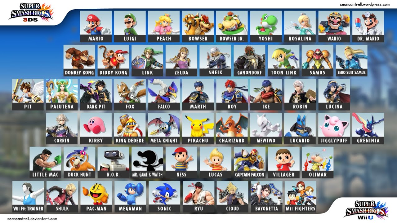 super kooper smash bros 4 1 1 6 tier list youtube
