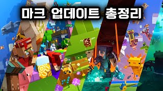 역대 마인크래프트 업데이트 총정리! (1.0~1.19)