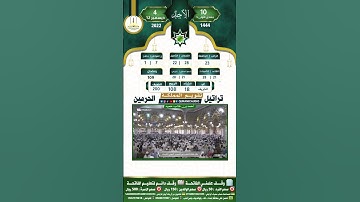 سورة الضحى للقارئ أحمد بن طالب حميد