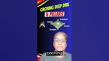 System Design | Caching Deep Dive: 4 Pillars of Peak Performance