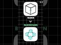 How Well Do You Know These Blockchain Terms? 🚀 #shorts