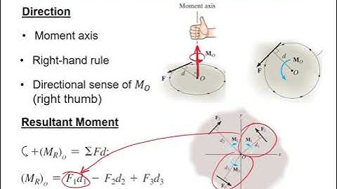 Chapter 04: Force System Resultants (Part A)