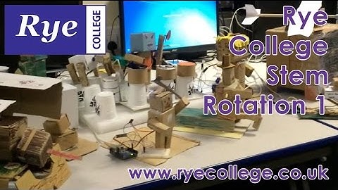 Year 7 STEM Rotation 1 2015