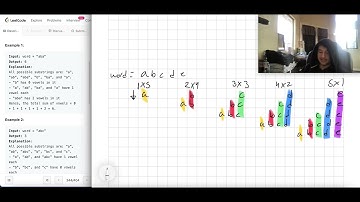Leetcode 2063. Vowels of All Substrings