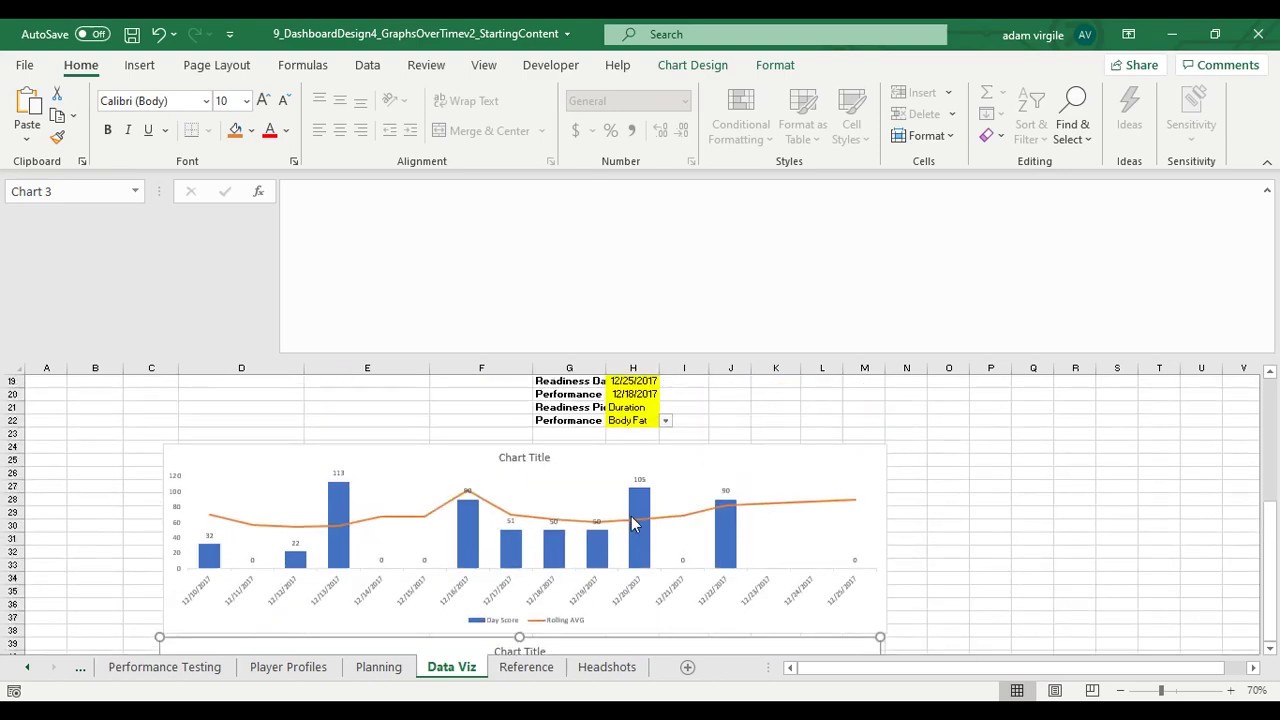 Ultimate Player Dashboard #10: Dynamic Performance Graph and Getting ...