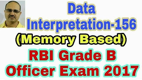 Data Interpretation-156 RBI Grade B Officer Exam 2017 Memory Based