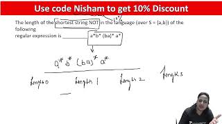 Details Shortest String NOT in The Language NTA NET Computer Science Update
