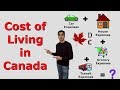 Cost of Living in Canada | Grocery, House Rent, Car Expense Canada | Desi Chale Canada