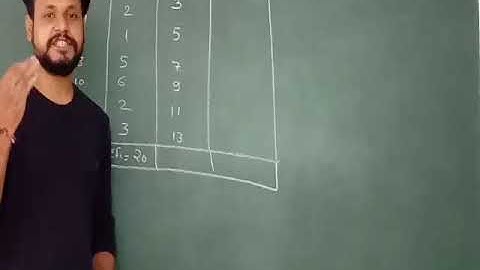 Class 10 chapter 14 ex 14.1 step deviation method #Mean