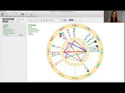 Astrology 2018 - 2019 - 2020 Predictions And How To Deal With Fear And Insecurity Facebook LIVE!