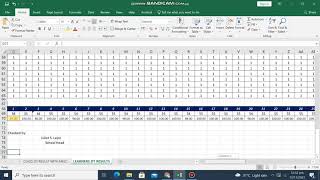 Grade 10 English Diagnostic Test Result with Automated MPS based on MELCs