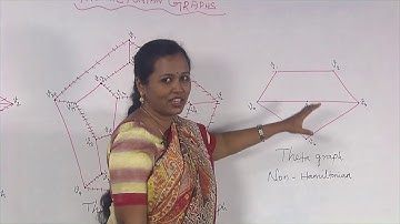 Graph Theory 07 Hamiltonian Graphs