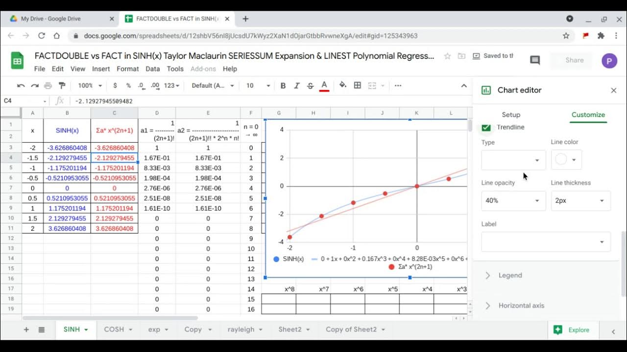 FACTDOUBLE vs FACT SINH(x) Taylor Maclaurin SERIESSUM Expansion