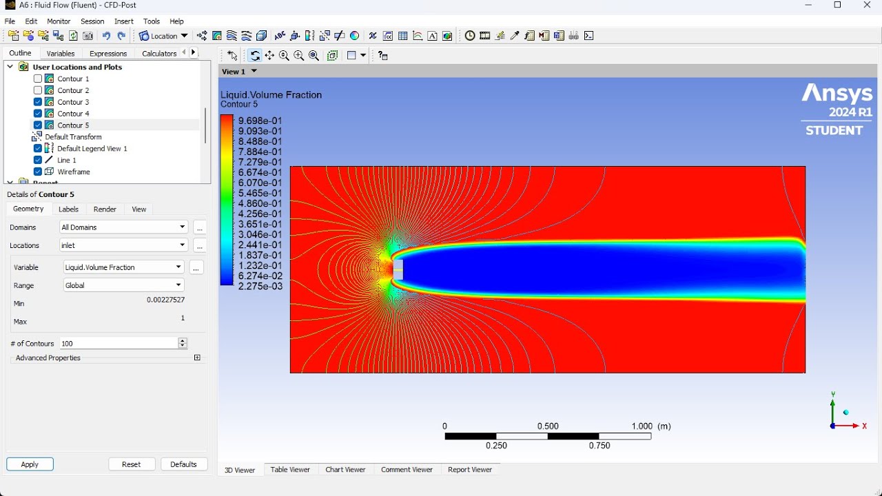 2D Cavitation Analysis ANSYS FLUENT