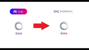 Sending RING from Crab Network to Darwinia Network Mainnet using our Substrate to Substrate Bridge!